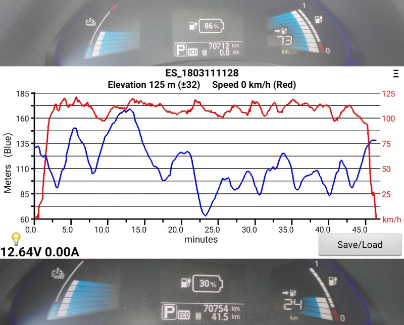 20180311_High.jpg (257.37 KiB) Visto 8248 vezes Consumo alto AS Aveiras - AS Santarem