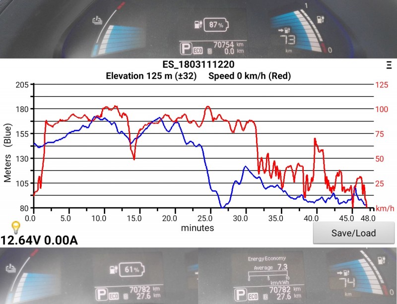 20180311_low.jpg (246.68 KiB) Visto 8255 vezes Consumo baixo AS Santarem - Entroncamento