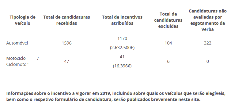 Fundo2018.PNG