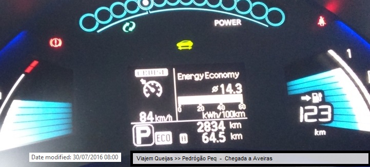 Chegada a Aveiras - Condução: Livre