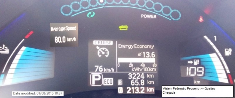 DSC_0826.JPG (99.66 KiB) Visto 8344 vezes Queijas - Distancia Total 213 KM