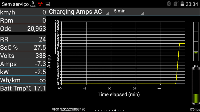 Novo teste de carregamento após parar o anterior. Bypass "loop da morte"