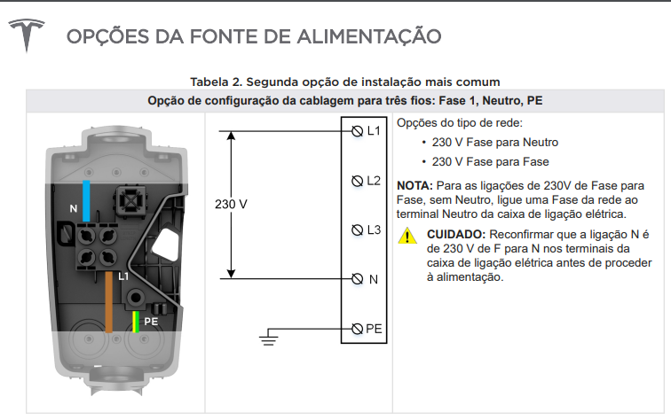 2024-08-14 09_03_04-Manual do Wall Connector de 3.ª Geração.png