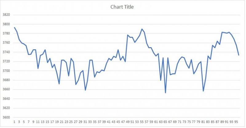 Bateria - EstadoNacaoSOC1.jpg (43.75 KiB) Visto 14114 vezes VoltagemSOC1
