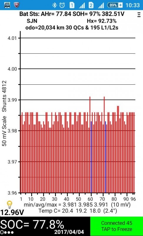 Screenshot_2017-04-04-10-33-23.jpg (143.28 KiB) Visto 6267 vezes 20000 Km