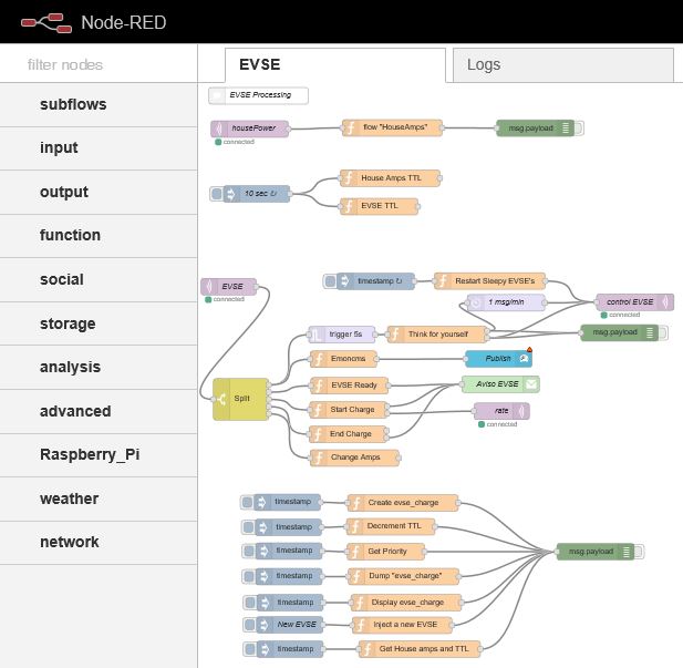 Node-Red EVSE.JPG